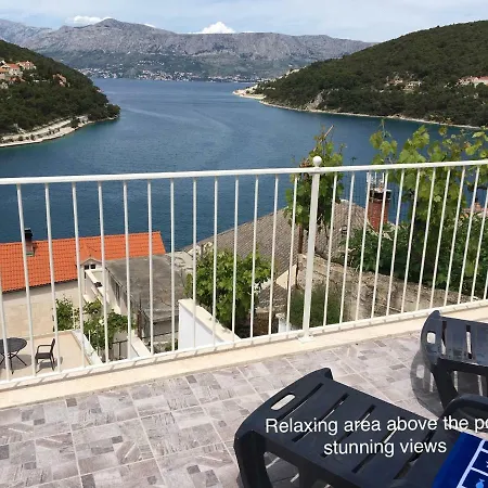 Villa More 普契什查